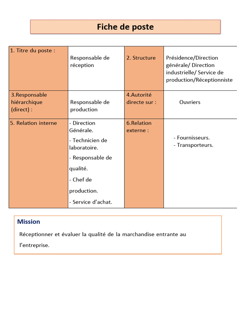 Fiche de Poste : Responsable de Réception | PDF | Business | Économie