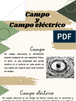 Concepto de Campo y Campo Electrico