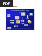 Oracle Form Builder