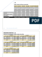 SEGOVIAS DIGITAL - FO y WISP - Proyecto Economico