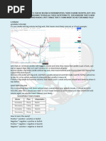 Crypto TA Guide