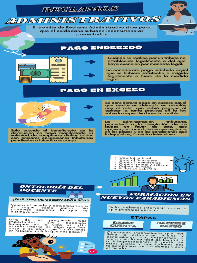 reclamos administrativos | PDF | Gobierno