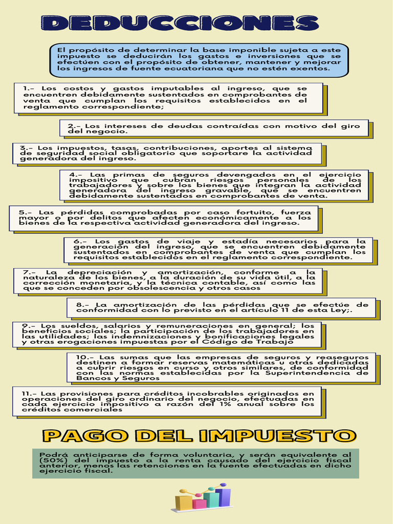 Deducciones Del Impuesto A La Renta | PDF | Impuesto sobre la renta ...