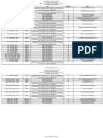 11a Chamada Da Lista Geral de Espera Edital 001.2023.1 07.02.2023 Retificacao V Republicado