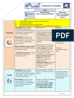 Lesson Plan GR 9 Technology T3 W6