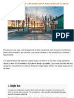 Substation Layout
