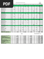 Apus Electromora J Sas