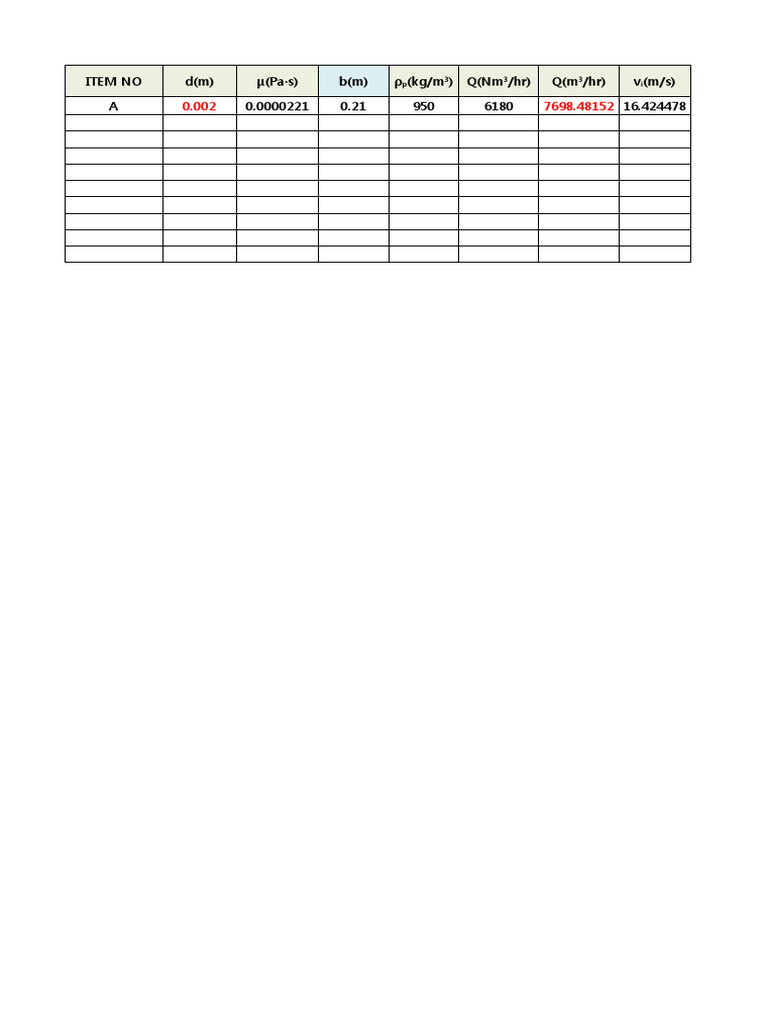 CYCLONE 설계 EXCEL SHEET | PDF