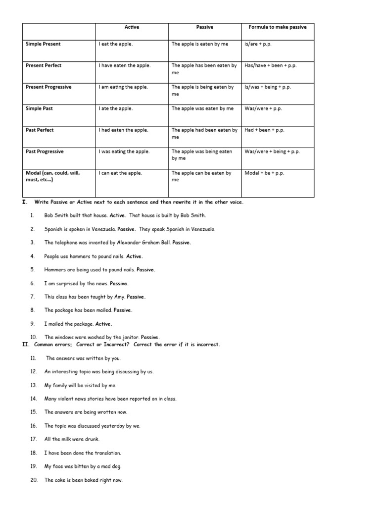 Passive voice chart pdf language mechanics grammar