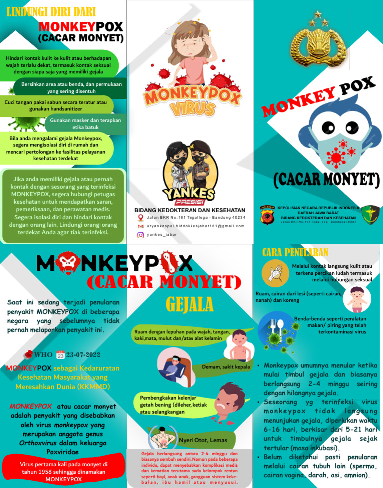Lindungi Diri dari Monkeypox | PDF