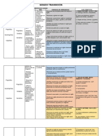 Inglés - Diseño Curricular Primaria Completo