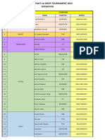 LIST PARTICIPANT FIRST DROP 2023 - Ops