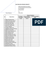 Rubrik Penilaian Reservasi Short Dialog