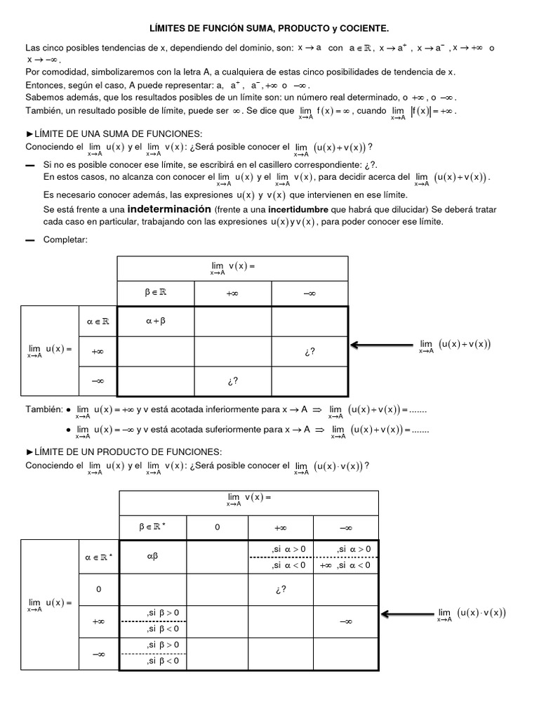Álgebra de Límites | PDF | Matemáticas | Conceptos matemáticos
