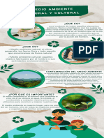 Infografía Cuidado Del Medio Ambiente Moderno Verde - 20240220 - 170436 - 0000