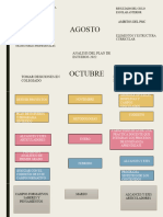 Agosto: Diagnostico Integral