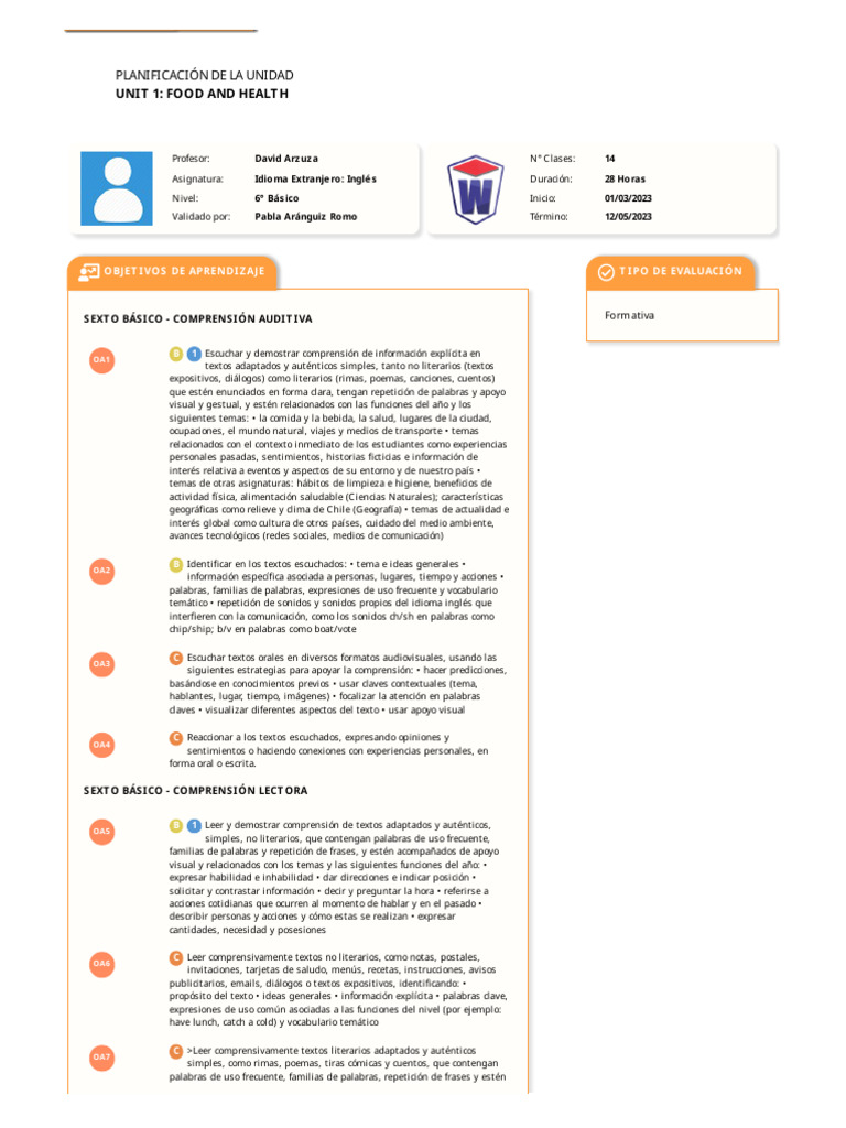 Ingles Sextobasico Unidad1 | PDF | Comunicación