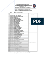 Jadual Pas Siswa Xi TSM 3