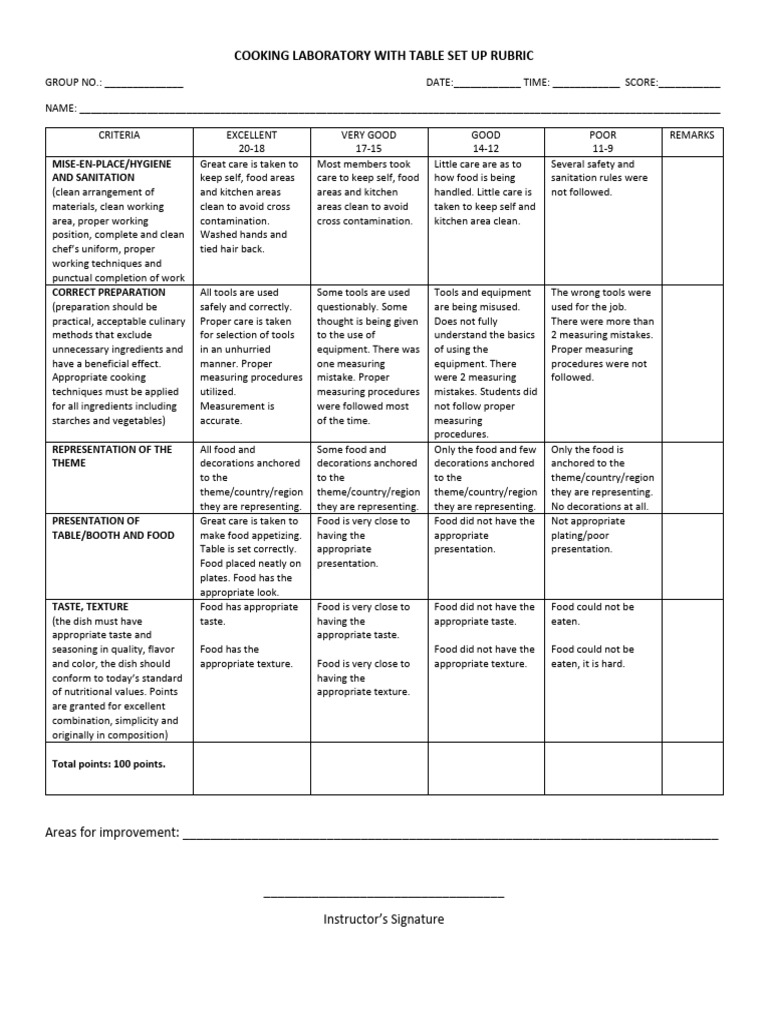 Cooking Lab With Table Set Up Download Free PDF Foods Laboratories