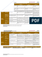 Rúbrica de Evaluación para Educación Básica Comunitaria - Primaria