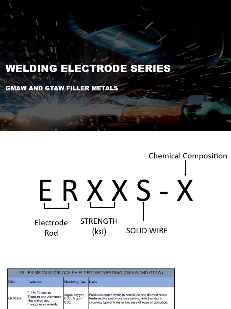 Welding Electrode Series Overview | PDF | Science & Mathematics