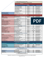 Atajo-Pdf-Directorio - Junio 2023.pdf