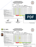 Informe de Calificaciones