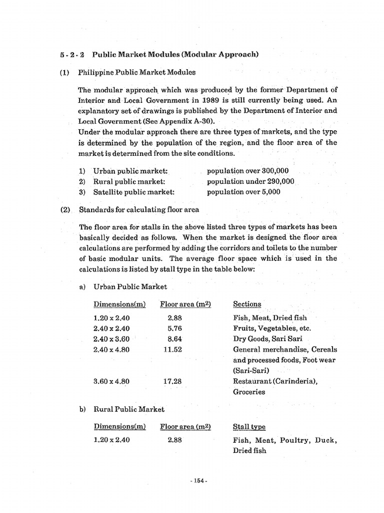 Public Market Standards | PDF