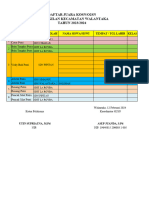 Daftar Juara O2sn Tk. Kec. Walantaka