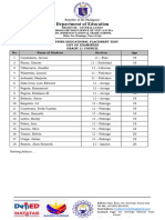 List of Examinees Grade 11 Council Pept