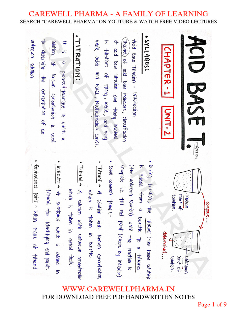 chapter-1-unit-2-pharmaceutical-analysis-b-pharmacy-1st-sem