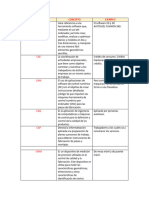 Tarea 4-5