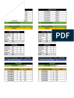 Valores Lucro Produtos - V1