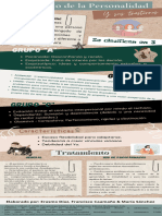 Infografía - Desarrollo de La Personalidad y Sus Trastornos.