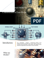 FAST DIODE Group 4