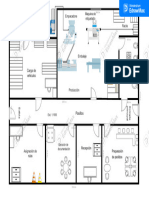 Distribución en Planta