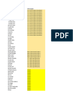 Daftar Undangan18544