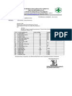 Permintaan Imunisasi