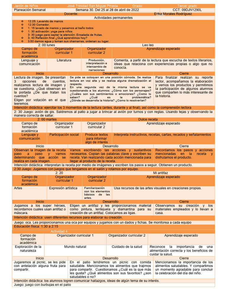 Semana Del 25 Al 28 de Abril Preescolar | PDF | Aprendizaje
