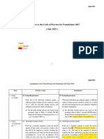 02b FoundationCode2017 Amend202207