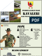 1150slide Presentasi Mayjen TNI Yanuar Adil