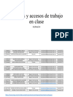 Equipos y Accesos de Trabajo en Clase 2 Sesión