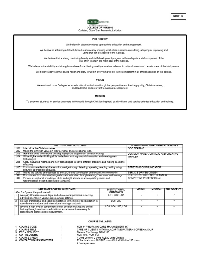 Lorma College Nursing Program Overview | PDF | Mental Disorder | Psychiatry