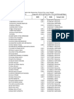 Daftar - PD-SD NEGERI 2 KLAHANG-2024-02-20 06 - 10 - 01