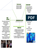 Epidemiologia Descritiva