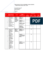 KKTP 1 IPAS KELAS 5