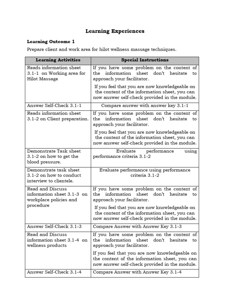 Learning Experiences Pdf