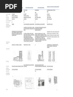 Final High Rise Case Study