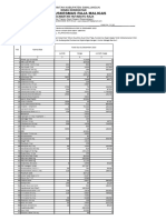 Stok Opname Per 31 Desember 2023 - Pdfedite