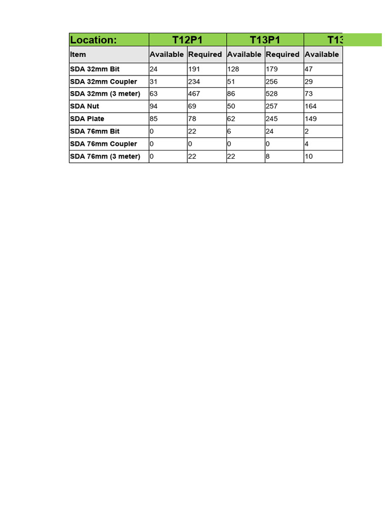 Sda 16022024 PDF